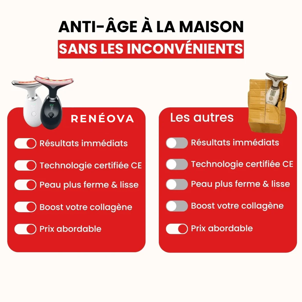 DermaPro™ – Appareil anti-rides 7-en-1