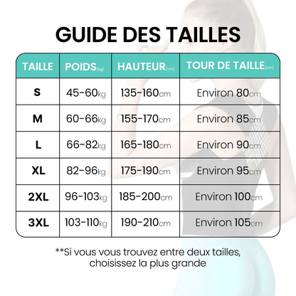 PosturePro™ - Correcteur de posture instantané