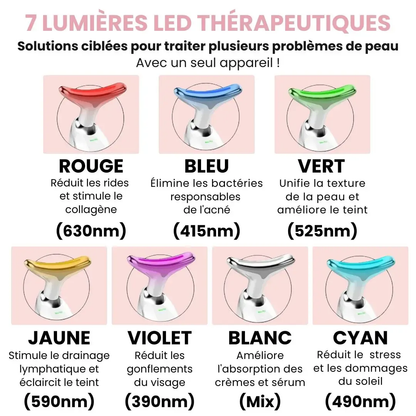 DermaPro™ – Appareil LED anti-rides 7-en-1