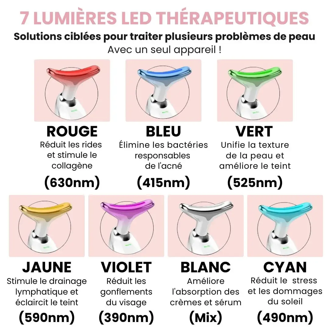 DermaPro™ – Appareil LED anti-rides 7-en-1